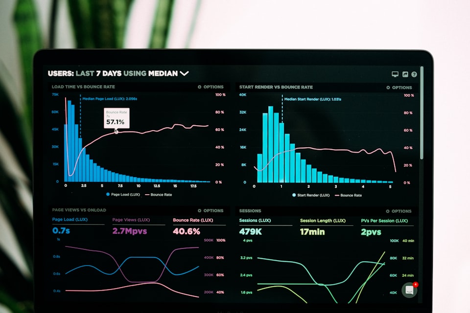 Multi-currency wallet dashboard